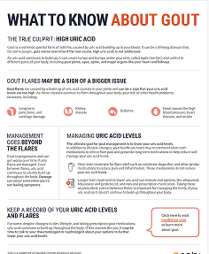 Downloadable gout brochure